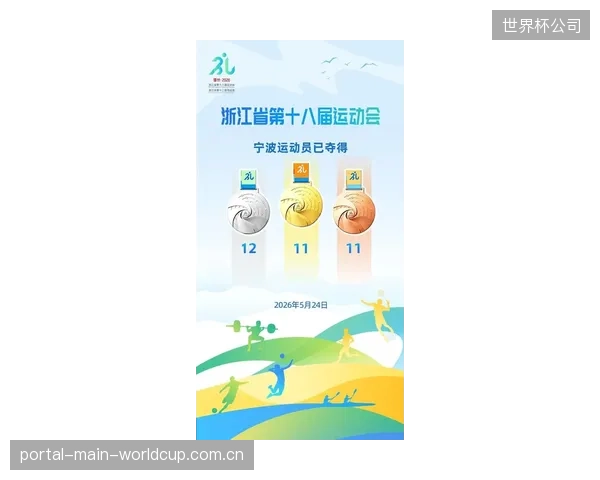 2026年举重世锦赛落户宁波，将成为2028奥运周期首场资格赛，战略意义重大。